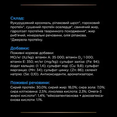 PRO PLAN® DRM Dermatosis. Ветеринарна дієта для цуценят та дорослих собак для підтримання функції шкіри при дерматозах та над