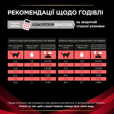 PRO PLAN® DM Diabet Management. Ветеринарна дієта для дорослих котів для регулювання надходження глюкози (цукровий діабет).