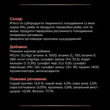 PRO PLAN® DM Diabetes Management. Ветеринарна дієта для дорослих котів для регулювання надходження глюкози (цукровий діабет).